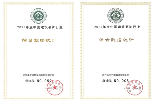 俄罗斯专享会294装饰集团位列2023年度中国建筑装饰企业百强59位、幕墙百强第8位